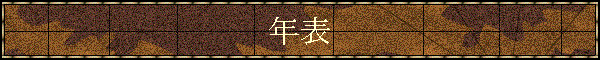 N\